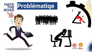 Problématiqe
 