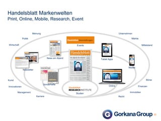 Handelsblatt Markenwelten
Print, Online, Mobile, Research, Event

Meinung

Unternehmen
Märkte

Politik
Wirtschaft

Mittelstand

Events

News am Abend

Tablet Apps

Mobile
Newsletter

Tageszeitung

Kunst

Sonderhefte

Online

Innovationen
Management

Börse
Finanzen
Immobilien

Studien
Karriere

Recht

20

 
