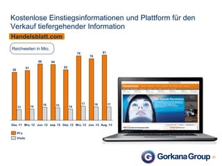Kostenlose Einstiegsinformationen und Plattform für den
Verkauf tiefergehender Information
Handelsblatt.com
Reichweiten in Mio.
81

79
69

69
62

61

59

13

76

14

16

15

17
14

16

17

Dez. 11 Mrz. 12 Jun. 12 sep. 12 Dez. 12 Mrz. 13 Jun. 13 Aug. 13
PI´s
Visits

26

 