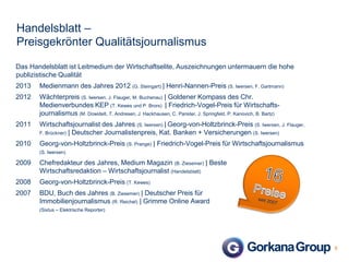 Handelsblatt –
Preisgekrönter Qualitätsjournalismus
Das Handelsblatt ist Leitmedium der Wirtschaftselite, Auszeichnungen untermauern die hohe
publizistische Qualität
2013

Medienmann des Jahres 2012 (G. Steingart) | Henri-Nannen-Preis (S. Iwersen, F. Gartmann)

2012

Wächterpreis (S. Iwersen, J. Flauger, M. Buchenau) | Goldener Kompass des Chr.
Medienverbundes KEP (T. Kewes und P. Brors) | Friedrich-Vogel-Preis für Wirtschaftsjournalismus (M. Dowidelt, T. Andresen, J. Hackhausen, C. Panster, J. Springfeld, P. Kanovich, B. Bartz)

2011

Wirtschaftsjournalist des Jahres (S. Iwersen) | Georg-von-Holtzbrinck-Preis (S. Iwersen, J. Flauger,
F. Brückner) | Deutscher Journalistenpreis, Kat. Banken + Versicherungen (S. Iwersen)

2010

Georg-von-Holtzbrinck-Preis (S. Prange) | Friedrich-Vogel-Preis für Wirtschaftsjournalismus
(S. Iwersen)

2009

Chefredakteur des Jahres, Medium Magazin (B. Ziesemer) | Beste
Wirtschaftsredaktion – Wirtschaftsjournalist (Handelsblatt)

2008

Georg-von-Holtzbrinck-Preis (T. Kewes)

2007

BDU, Buch des Jahres (B. Ziesemer) | Deutscher Preis für
Immobilienjournalismus (R. Reichel) | Grimme Online Award
(Sixtus – Elektrische Reporter)

8

 