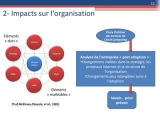 2- Impacts sur l'organisation 7S of McKinsey (Pascale, et al., 1981)   Choix d'utiliser des services de Cloud Computing Analyse de l'entreprise « post adoption » : Changements visibles dans la stratégie, les processus internes et la structure de l'organisation Changements plus intangibles suite à l'adoption Savoir… pour prévoir Eléments « durs » Eléments « malléables » 