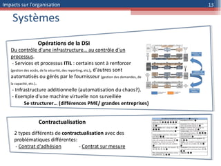 Systèmes Du contrôle d'une infrastructure… au contrôle d'un processus . - Services et processus  ITIL  : certains sont à renforcer  (gestion des accès, de la sécurité, des reporting, etc.) , d'autres sont automatisés ou gérés par le fournisseur  (gestion des demandes, de la capacité, etc.) . - Infrastructure additionnelle (automatisation du chaos?). - Exemple d'une machine virtuelle non surveillée  2 types différents de  contractualisation  avec des problématiques différentes: -  Contrat d'adhésion   -  Contrat sur mesure Opérations de la DSI Se structurer… (différences PME/ grandes entreprises) Contractualisation Impacts sur l'organisation 