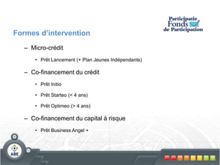 Formes d’intervention
– Micro-crédit
• Prêt Lancement (+ Plan Jeunes Indépendants)
– Co-financement du crédit
• Prêt Initio
• Prêt Starteo (< 4 ans)
• Prêt Optimeo (> 4 ans)
– Co-financement du capital à risque
• Prêt Business Angel +
 