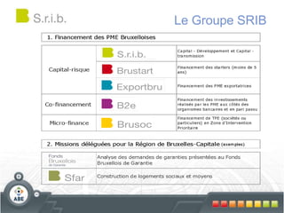 Le Groupe SRIB
 