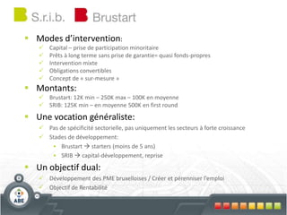  Modes d’intervention:
 Capital – prise de participation minoritaire
 Prêts à long terme sans prise de garantie= quasi fonds-propres
 Intervention mixte
 Obligations convertibles
 Concept de « sur-mesure »
 Montants:
 Brustart: 12K min – 250K max – 100K en moyenne
 SRIB: 125K min – en moyenne 500K en first round
 Une vocation généraliste:
 Pas de spécificité sectorielle, pas uniquement les secteurs à forte croissance
 Stades de développement:
• Brustart  starters (moins de 5 ans)
• SRIB  capital-développement, reprise
 Un objectif dual:
 Développement des PME bruxelloises / Créer et pérenniser l’emploi
 Objectif de Rentabilité
 