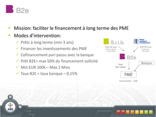  Mission: faciliter le financement à long terme des PME
 Modes d’intervention:
 Prêts à long terme (min 3 ans)
 Financer les investissements des PME
 Cofinancement pari passu avec la banque
 Prêt B2E= max 50% du financement sollicité
 Min EUR 100k – Max 2 Mios
 Taux B2E = taux banque – 0,15%
 