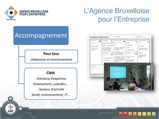 L’Agence Bruxelloise
pour l’Entreprise
Accompagnement
Pour tous
Urbanisme et environnement
Ciblé
- Domaine d’expertise
Financement ,subsides…
- Secteur d’activité
Santé, environnement, IT…
 