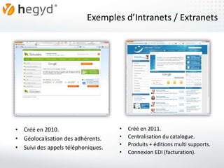 Exemples d’Intranets / Extranets




• Créé en 2010.                     •   Créé en 2011.
• Géolocalisation des adhérents.    •   Centralisation du catalogue.
                                    •   Produits + éditions multi supports.
• Suivi des appels téléphoniques.
                                    •   Connexion EDI (facturation).
 