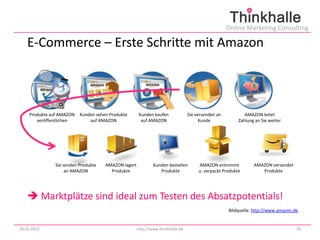 Online Marketing Consulting

   E-Commerce – Erste Schritte mit Amazon



     Produkte auf AMAZON   Kunden sehen Produkte       Kunden kaufen             Sie versenden an           AMAZON leitet
        veröffentlichen        auf AMAZON               auf AMAZON                     Kunde             Zahlung an Sie weiter




               Sie senden Produkte    AMAZON lagert           Kunden bestellen        AMAZON entnimmt           AMAZON versendet
                    an AMAZON           Produkte                 Produkte             u. verpackt Produkte         Produkte




    Marktplätze sind ideal zum Testen des Absatzpotentials!
                                                                                                    Bildquelle: http://www.amazon.de


29.01.2013                                            http://www.thinkhalle.de                                                     10
 