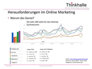 Online Marketing Consulting

   Herausforderungen im Online Marketing
   • Warum das Ganze?
               Die Zahl 100 steht für das höchste
               Suchvolumen




                                                       Quelle: http://www.google.de/trends/
                                                       Zeitraum: Januar 2010 – Januar 2013
                                                       Kategorien: Deutschland, alle

29.01.2013                  http://www.thinkhalle.de                                   7
 