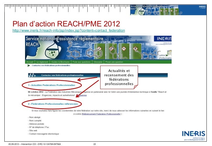 Help desk presentation slides
