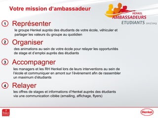 Votre mission d‘ambassadeur

1   Représenter
     le groupe Henkel auprès des étudiants de votre école, véhiculer et
     partager les valeurs du groupe au quotidien

2   Organiser
     des animations au sein de votre école pour relayer les opportunités
     de stage et d’emploi auprès des étudiants

3   Accompagner
     les managers et les RH Henkel lors de leurs interventions au sein de
     l’école et communiquer en amont sur l’évènement afin de rassembler
     un maximum d’étudiants

4   Relayer
     les offres de stages et informations d‘Henkel auprès des étudiants
     via une communication ciblée (emailing, affichage, flyers)
 