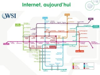 Internet, aujourd’hui
©2015 WSI. All rights reserved.
 
