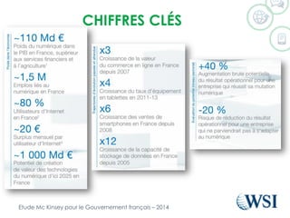 CHIFFRES CLÉS
Etude Mc Kinsey pour le Gouvernement français – 2014
 