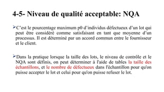 4-5- Niveau de qualité acceptable: NQA
C’est le pourcentage maximum p0 d’individus défectueux d’un lot qui
peut être considéré comme satisfaisant en tant que moyenne d’un
processus. Il est déterminé par un accord commun entre le fournisseur
et le client.
Dans la pratique lorsque la taille des lots, le niveau de contrôle et le
NQA sont définis, on peut déterminer à l'aide de tables la taille des
échantillons, et le nombre de défectueux dans l'échantillon pour qu'on
puisse accepter le lot et celui pour qu'on puisse refuser le lot.
 