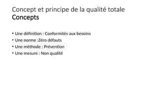Concept et principe de la qualité totale
Concepts
• Une définition : Conformités aux besoins
• Une norme :Zéro défauts
• Une méthode : Prévention
• Une mesure : Non qualité
 