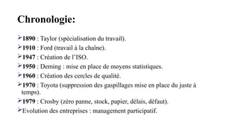 Chronologie:
1890 : Taylor (spécialisation du travail).
1910 : Ford (travail à la chaîne).
1947 : Création de l’ISO.
1950 : Deming : mise en place de moyens statistiques.
1960 : Création des cercles de qualité.
1970 : Toyota (suppression des gaspillages mise en place du juste à
temps).
1979 : Crosby (zéro panne, stock, papier, délais, défaut).
Evolution des entreprises : management participatif.
 