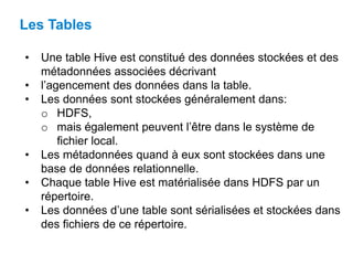Les Tables
• Une table Hive est constitué des données stockées et des
métadonnées associées décrivant
• l’agencement des données dans la table.
• Les données sont stockées généralement dans:
o HDFS,
o mais également peuvent l’être dans le système de
fichier local.
• Les métadonnées quand à eux sont stockées dans une
base de données relationnelle.
• Chaque table Hive est matérialisée dans HDFS par un
répertoire.
• Les données d’une table sont sérialisées et stockées dans
des fichiers de ce répertoire.
 