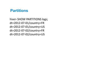hive> SHOW PARTITIONS logs;
dt=2012-07-01/country=FR
dt=2012-07-01/country=US
dt=2012-07-02/country=FR
dt=2012-07-02/country=US
Partitions
 