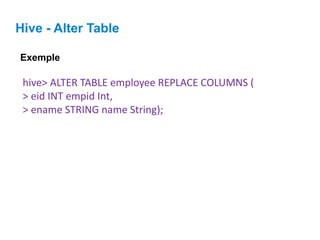 Hive - Alter Table
Exemple
hive> ALTER TABLE employee REPLACE COLUMNS (
> eid INT empid Int,
> ename STRING name String);
 