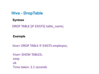 Hive - DropTable
DROP TABLE [IF EXISTS] table_name;
Syntaxe
hive> DROP TABLE IF EXISTS employee;
Exemple
hive> SHOW TABLES;
emp
ok
Time taken: 2.1 seconds
 