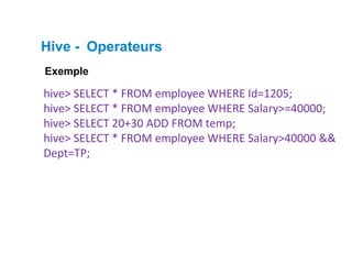 Hive - Operateurs
hive> SELECT * FROM employee WHERE Id=1205;
hive> SELECT * FROM employee WHERE Salary>=40000;
hive> SELECT 20+30 ADD FROM temp;
hive> SELECT * FROM employee WHERE Salary>40000 &&
Dept=TP;
Exemple
 