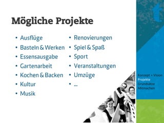 Mögliche Projekte
•  Ausﬂüge            •  Renovierungen
•  Basteln & Werken   •    Spiel & Spaß
•  Essensausgabe      •    Sport
•  Gartenarbeit       •    Veranstaltungen
•  Kochen & Backen    •    Umzüge            Konzept + Vision 
                                             Projekte 
•  Kultur             •    ...               Grundsätze 
                                             Mitmachen 
•  Musik                                      
                                              
 