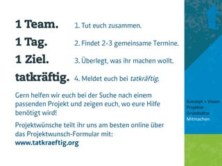 1 Team.            1. Tut euch zusammen.

1 Tag.             2. Findet 2-3 gemeinsame Termine.

1 Ziel.            3. Überlegt, was ihr machen wollt.

tatkräftig.        4. Meldet euch bei tatkräftig.

Gern helfen wir euch bei der Suche nach einem
                                                        Konzept + Vision 
passenden Projekt und zeigen euch, wo eure Hilfe        Projekte 
benötigt wird!                                          Grundsätze 
                                                        Mitmachen 
Projektwünsche teilt ihr uns am besten online über       
                                                         
das Projektwunsch-Formular mit:
www.tatkraeftig.org
 