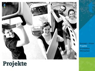 Konzept + Vision 
           Projekte 
           Grundsätze 
           Mitmachen 
            
            



Projekte
 
 
