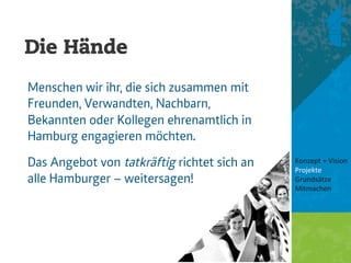 Die Hände
Menschen wir ihr, die sich zusammen mit
Freunden, Verwandten, Nachbarn,
Bekannten oder Kollegen ehrenamtlich in
Hamburg engagieren möchten.
Das Angebot von tatkräftig richtet sich an   Konzept + Vision 
                                             Projekte 
alle Hamburger – weitersagen!                Grundsätze 
                                             Mitmachen 
                                              
                                              
 
