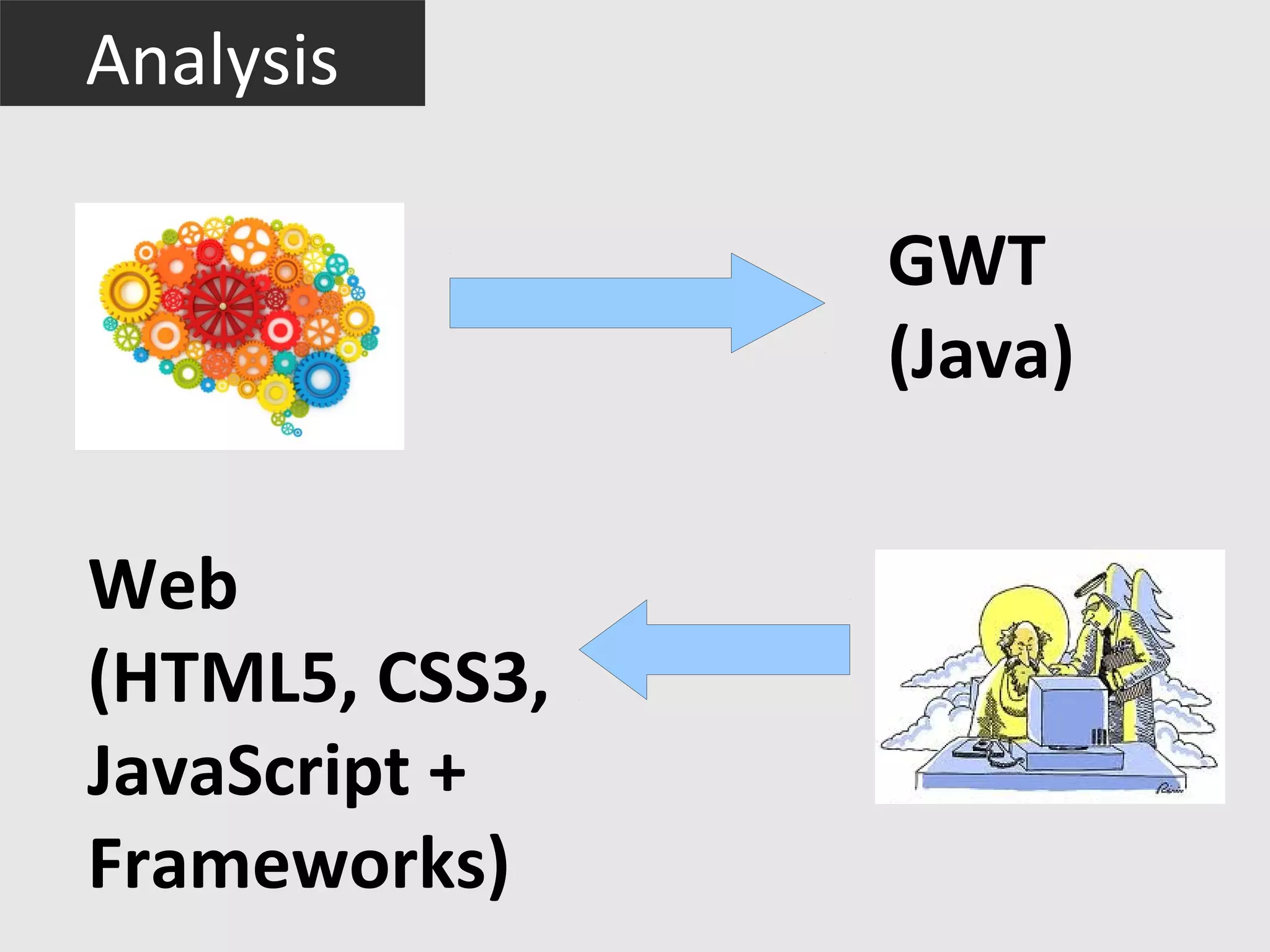 Analysis

                GWT
                (Java)

Web
(HTML5, CSS3,
JavaScript +
Frameworks)
 
