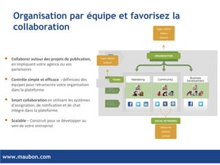www.maubon.com 
Un exemple avec Valérie (la chef) et Pierre (le stagiaire) 
Page 
Profil personnel 
Groupe (publication au nom du compte Facebook de rattachement) 
Profil personnel 
Page d’entreprise 
Groupe (publication au nom du compte Linkedin de rattachement) 
Compte personnel 
Compte produit 
Page 
Valérie 
Pierre 
Compte Hootsuite 
de Valérie 
Compte Hootsuite 
de Pierre  