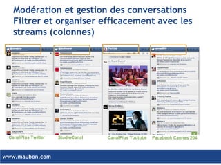 www.maubon.com 
HootSuite dispose de connecteurs web analytics et url “shortner” 
Créer directement vos liens courts: 
- URL shortner avec prévisualisation du post 
- Mettre en place son vanity url 
- Intégrer les paramètres de Web analytics pour suivre la performance et le parcours client 
 