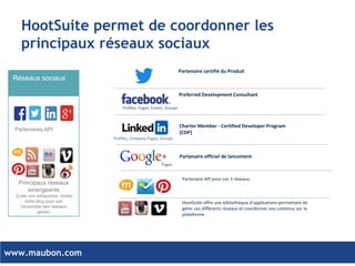 www.maubon.com 
HootSuite permet de coordonner les principaux réseaux sociaux 
Profiles, Pages, Events, Groups 
Profiles, Company Pages, Groups 
Pages 
Principaux réseaux emergeants 
(Liste non exhaustive, visitez notre blog pour voir l’ensemble des réseaux gérés) 
Partenaires API 
Réseaux sociaux 
Partenaire API pour ces 3 réseaux. 
HootSuite offre une bibliothèque d’applications permettant de gérer ces différents réseaux et coordonner vos contenus sur la plateforme 
Partenaire certifié du Produit 
Preferred Development Consultant 
Charter Member - Certified Developer Program (CDP) 
Partenaire officiel de lancement  