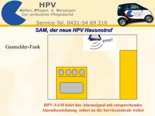 Gasmelder-Funk HPV-SAM leitet das Alarmsignal mit entsprechender Alarmbezeichnung  sofort an die Servicezentrale weiter SAM, der neue HPV Hausnotruf   