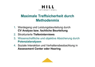 Präsentation HRnetworx Webinar
