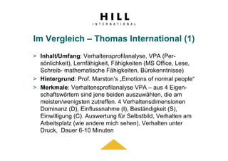 Präsentation HRnetworx Webinar