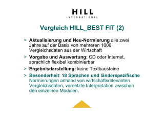 Präsentation HRnetworx Webinar