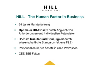 Präsentation HRnetworx Webinar