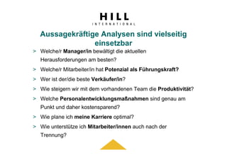 Präsentation HRnetworx Webinar