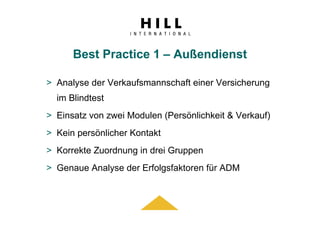 Präsentation HRnetworx Webinar