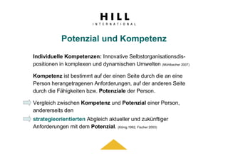 Präsentation HRnetworx Webinar