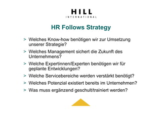 Präsentation HRnetworx Webinar