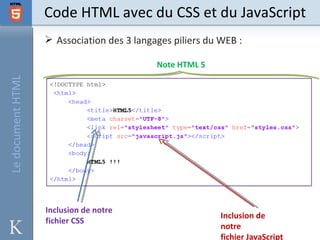 Code HTML avec du CSS et du JavaScript
                    Association des 3 langages piliers du WEB :

                                            Note HTML 5
Le document HTML




                   Inclusion de notre
                                                           Inclusion de
                   fichier CSS
                                                           notre
                                                           fichier JavaScript
 