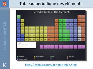 Le document HTML   Tableau périodique des éléments




                     http://Joshduck.com/periodic-table.html
 