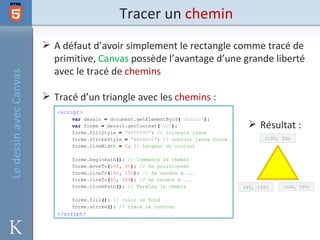 Tracer un chemin
                         A défaut d’avoir simplement le rectangle comme tracé de
                          primitive, Canvas possède l’avantage d’une grande liberté
                          avec le tracé de chemins
Le dessin avec Canvas




                         Tracé d’un triangle avec les chemins :
                           <script>
                               var dessin = document.getElementById('dessin');
                               var forme = dessin.getContext('2d');                      Résultat :
                               forme.fillStyle = "#FFFF00"; // triangle jaune
                               forme.strokeStyle = "#EABB00"; // contour jaune foncé          (100, 50)
                               forme.lineWidth = 5; // Largeur du contour

                               forme.beginPath(); // Commence le chemin
                               forme.moveTo(100, 50); // Se positionner
                               forme.lineTo(160, 150); // Se rendre à ...
                               forme.lineTo(40, 150); // Se rendre à ...
                               forme.closePath(); // Termine le chemin                 (40, 150)    (160, 150)

                               forme.fill(); // color le fond
                               forme.stroke(); // trace le contour
                           </script>
 