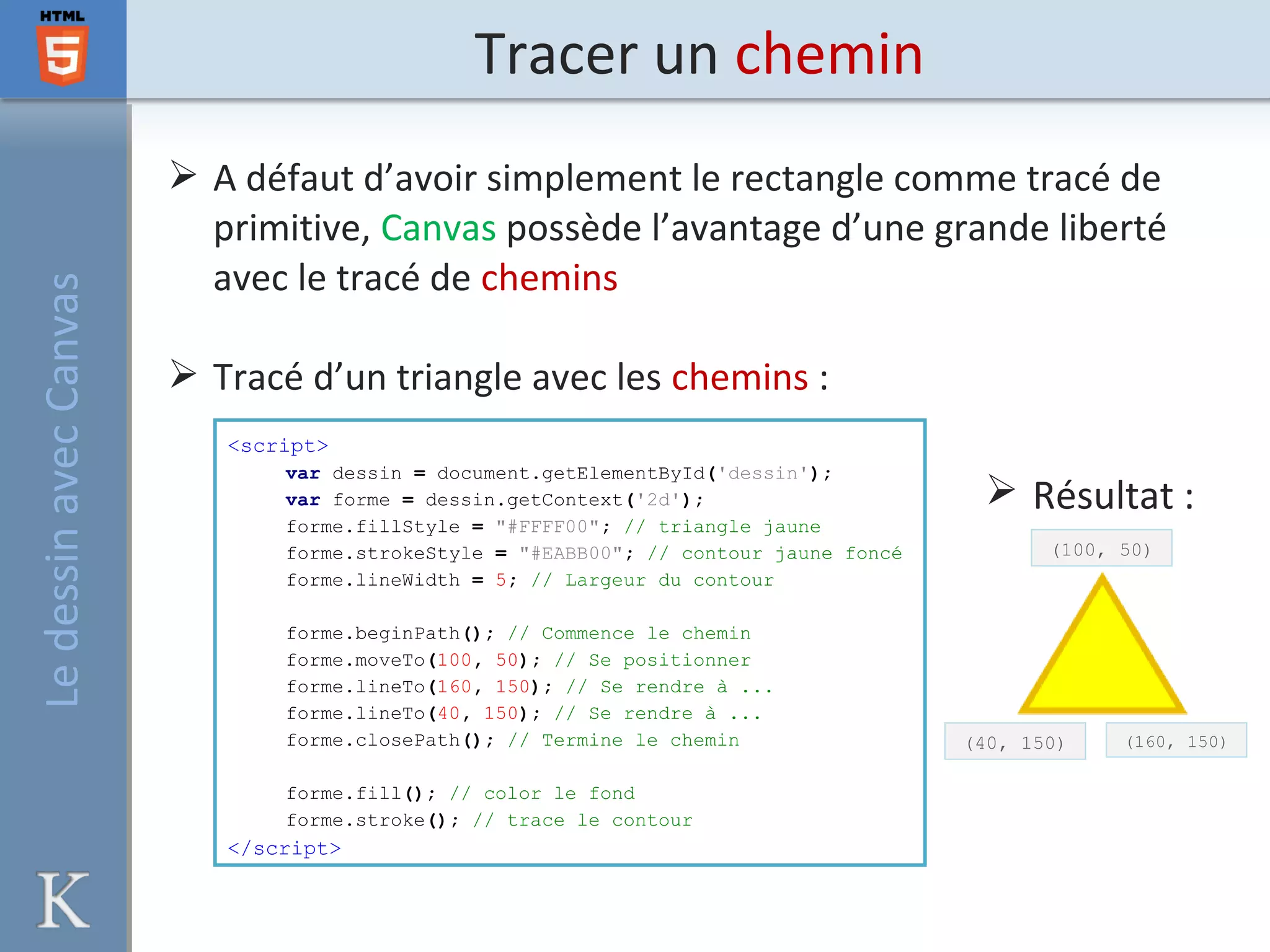 Tracer un chemin
 A défaut d’avoir simplement le rectangle comme tracé de
primitive, Canvas possède l’avantage d’une grande liberté
avec le tracé de chemins
 Tracé d’un triangle avec les chemins :
LedessinavecCanvas
<script>
var dessin = document.getElementById('dessin');
var forme = dessin.getContext('2d');
forme.fillStyle = "#FFFF00"; // triangle jaune
forme.strokeStyle = "#EABB00"; // contour jaune foncé
forme.lineWidth = 5; // Largeur du contour
forme.beginPath(); // Commence le chemin
forme.moveTo(100, 50); // Se positionner
forme.lineTo(160, 150); // Se rendre à ...
forme.lineTo(40, 150); // Se rendre à ...
forme.closePath(); // Termine le chemin
forme.fill(); // color le fond
forme.stroke(); // trace le contour
</script>
 Résultat :
(40, 150)
(100, 50)
(160, 150)
 