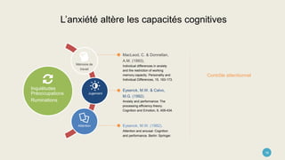 Inquiétudes
Préoccupations
Ruminations
L’anxiété altère les capacités cognitives
Mémoire de
travail
Jugement
Attention
MacLeod, C. & Donnellan,
A.M. (1993).
Individual differences in anxiety
and the restriction of working
memory capacity. Personality and
Individual Differences, 15, 163-173.
Eysenck, M.W. & Calvo,
M.G. (1992).
Anxiety and performance: The
processing efficiency theory.
Cognition and Emotion, 6, 409-434.
Eysenck, M.W. (1982).
Attention and arousal: Cognition
and performance. Berlin: Springer.
Contrôle attentionnel
16
 