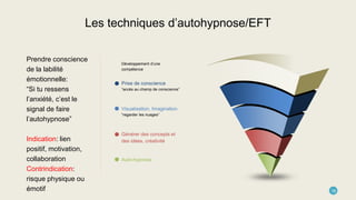 Les techniques d’autohypnose/EFT
18
Prendre conscience
de la labilité
émotionnelle:
“Si tu ressens
l’anxiété, c’est le
signal de faire
l’autohypnose”
Indication: lien
positif, motivation,
collaboration
Contrindication:
risque physique ou
émotif
La transe
Développement d’une
compétence
Prise de conscience
“accès au champ de conscience”
Visualisation, Imagination
“regarder les nuages”
Générer des concepts et
des idées, créativité
Auto-hypnose
 