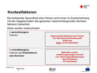 Die funktionale Gesundheit einer Person wird immer im Zusammenhang 
mit den Gegebenheiten des gesamten Lebenshintergrundes (Kontext-faktoren) 
Folie 11 
Kontextfaktoren 
gefördert durch: 
betrachtet. 
Diese werden unterschieden 
in personbezogene 
Faktoren Eigenschaften/Attribute einer Person 
z.B. Alter/Geschlecht/Lebensstil/ 
Erfahrung 
Nicht (!) ICF klassifiziert 
in umweltbezogene 
Faktoren als Förderfaktoren 
oder Barrieren 
Materielle, soziale, 
einstellungsbezogene Umwelt 
z.B. Technologien/Beziehungen/ 
Dienste/Systeme 
ICF klassifiziert 
 